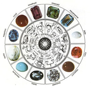 Gemstones